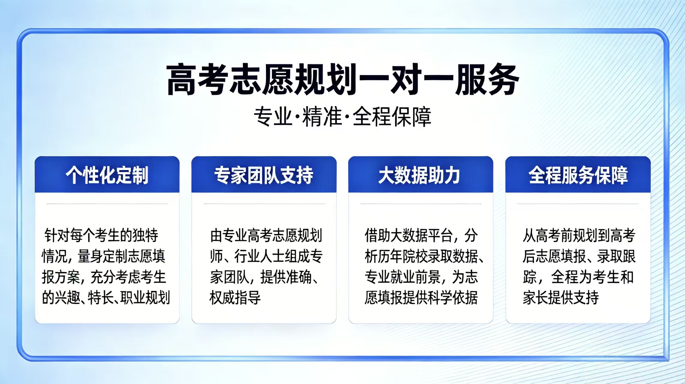高考志愿规划一对一服务