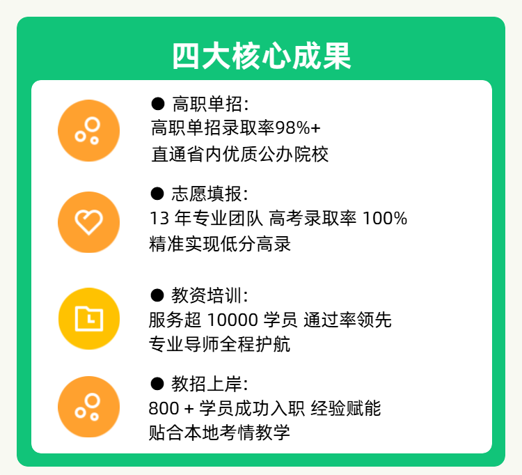 学习兴趣