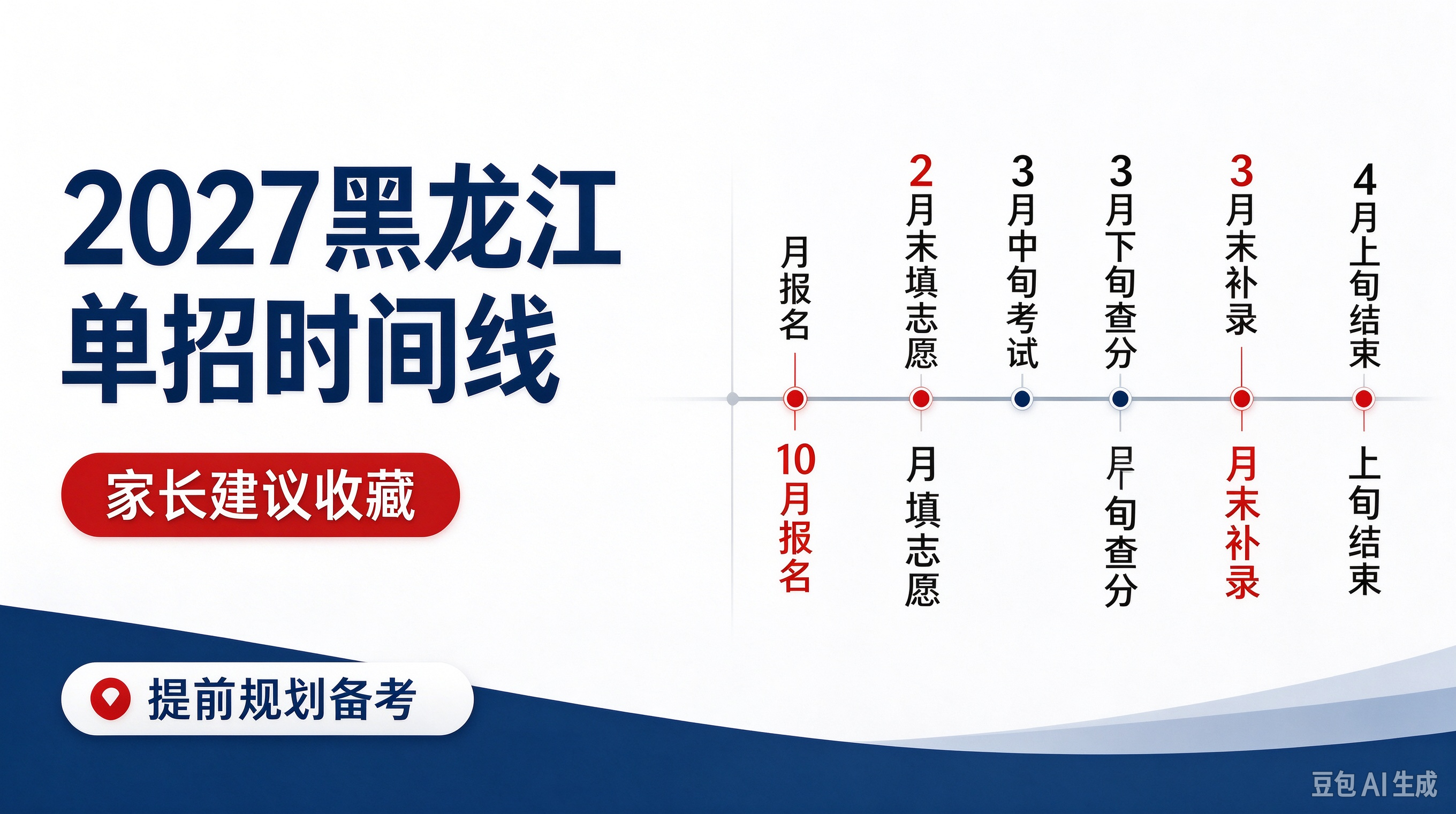 2027 黑龙江单招时间线来了！家长建议收藏